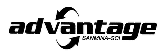 ADVANTAGE SANMINA-SCI logo