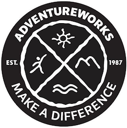 ADVENTUREWORKS EST. 1987 MAKE A DIFFERENCE logo