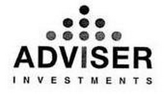 ADVISER INVESTMENTS logo