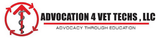 ADVOCATION 4 VET TECHS, LLC ADVOCACY THROUGH EDUCATION logo