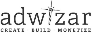 ADWIZAR CREATE · BUILD · MONETIZE logo