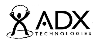 ADX TECHNOLOGIES logo