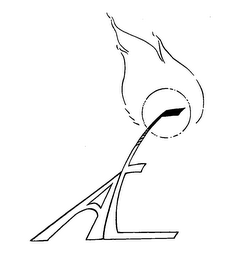 AE logo