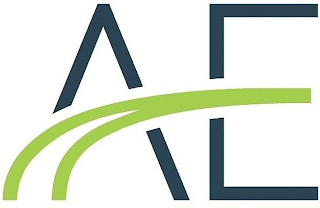 AE logo