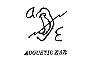 AE ACOUSTIC-EAR logo