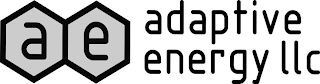 AE ADAPTIVE ENERGY LLC logo