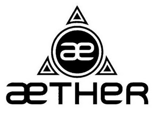AE AETHER logo