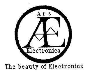 AE ARS ELECTRONICA THE BEAUTY OF ELECTRONICS logo