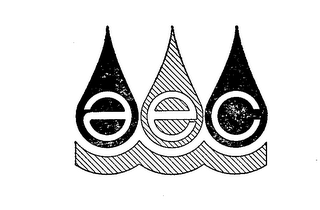 AEC logo