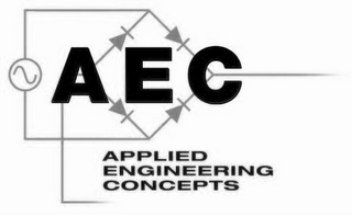 AEC APPLIED ENGINEERING CONCEPTS logo