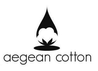AEGEAN COTTON logo