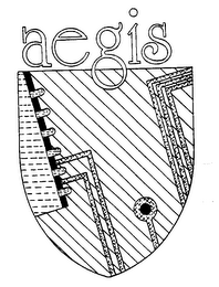 AEGIS logo