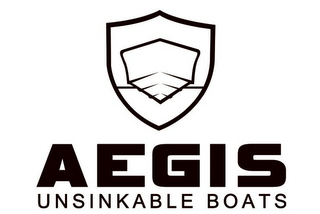 AEGIS UNSINKABLE BOATS logo
