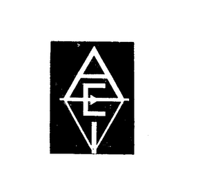 AEI logo