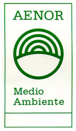 AENOR MEDIO AMBIENTE logo