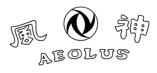 AEOLUS logo