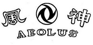 AEOLUS logo