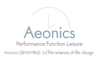 AEONICS PERFORMANCE. FUNCTION. LEISURE AEONICS (Á·ON·IKS): (N) THE SCIENCE OF LIFE CHANGE. logo