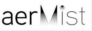 AERMIST logo