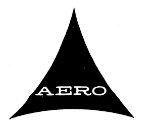 AERO logo