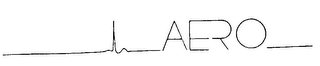 AERO logo