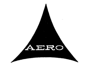 AERO logo