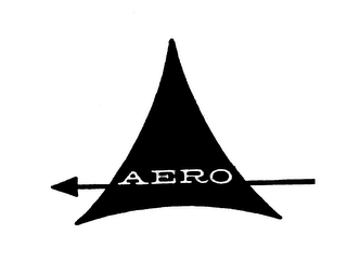 AERO logo