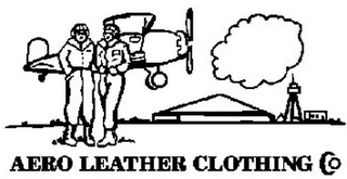 AERO LEATHER CLOTHING CO logo