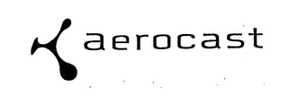 AEROCAST logo