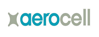 AEROCELL logo