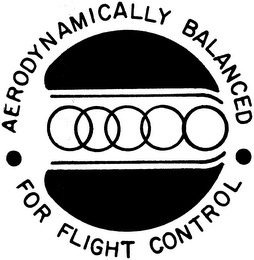 AERODYNAMICALLY BALANCED FOR FLIGHT CONTROL logo