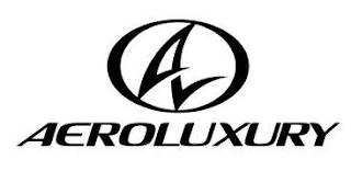 AEROLUXURY logo