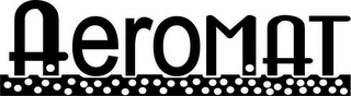 AEROMAT logo