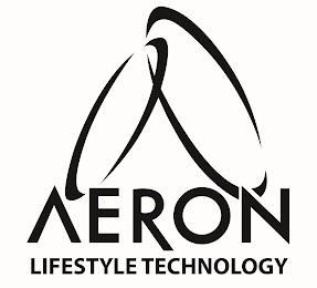 AERON LIFESTYLE TECHNOLOGY