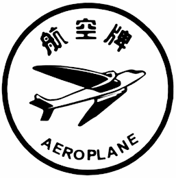 AEROPLANE logo