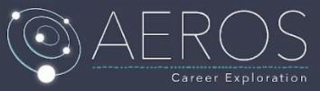 AEROS CAREER EXPLORATION logo