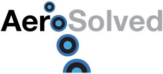 AEROSOLVED logo