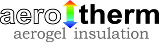 AEROTHERM AEROGEL INSULATION logo