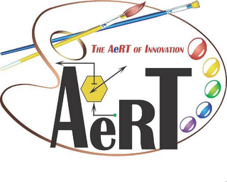 AERT THE AERT OF INNOVATION logo