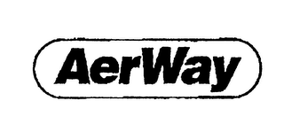AERWAY logo