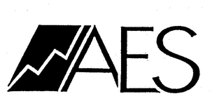 AES