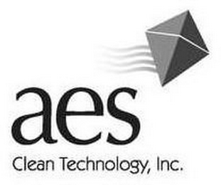 AES CLEAN TECHNOLOGY, INC. logo