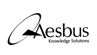 AESBUS KNOWLEDGE SOLUTIONS logo