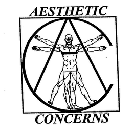 AESTHETIC CONCERNS