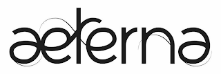 AETERNA logo