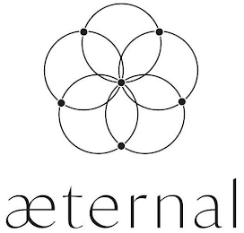 AETERNAL logo