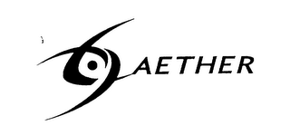 AETHER logo
