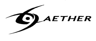 AETHER logo