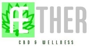 AETHER CBD & WELLNESS logo