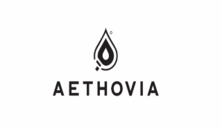 AETHOVIA logo